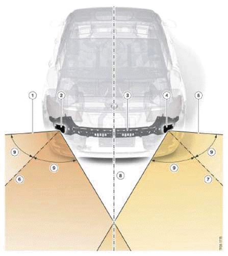 Active Blind Spot Detection System